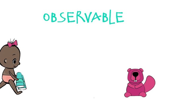 observable
