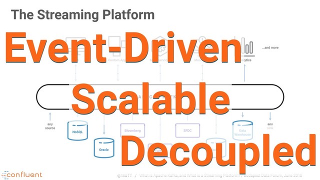 @rmoff / What is Apache Kafka, and What is a Streaming Platform? / Budapest Data Forum, June 2018
The Streaming Platform
Event-Driven
Scalable
Decoupled
