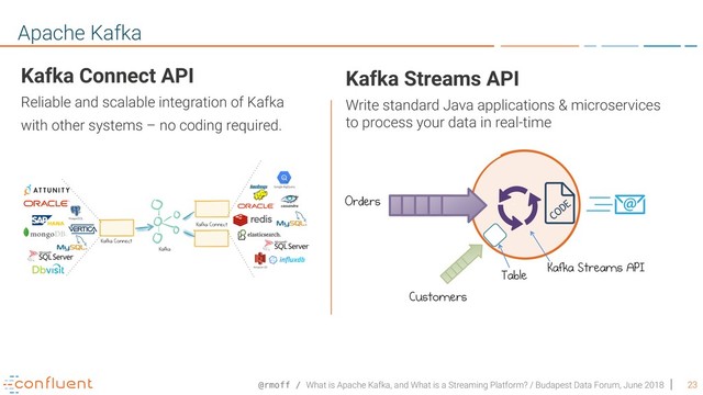 @rmoff / What is Apache Kafka, and What is a Streaming Platform? / Budapest Data Forum, June 2018 23
Apache Kafka
Orders
Table
Customers
Kafka Streams API
Kafka Connect API
Reliable and scalable integration of Kafka
with other systems – no coding required.
Kafka Streams API
Write standard Java applications & microservices 
to process your data in real-time
