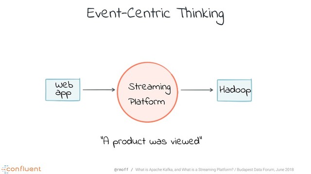 @rmoff / What is Apache Kafka, and What is a Streaming Platform? / Budapest Data Forum, June 2018
Event-Centric Thinking
Streaming
Platform
“A product was viewed”
Hadoop
Web
app
