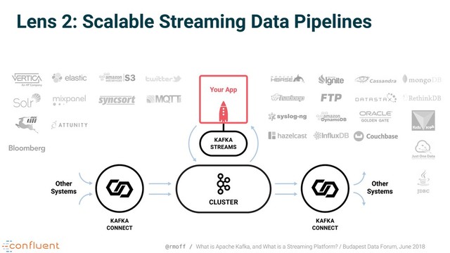 @rmoff / What is Apache Kafka, and What is a Streaming Platform? / Budapest Data Forum, June 2018
Lens 2: Scalable Streaming Data Pipelines
