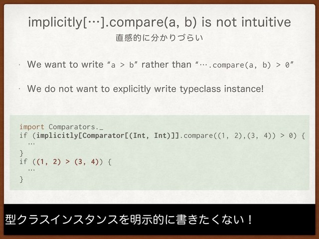 JNQMJDJUMZ<ʜ>DPNQBSF BC
JTOPUJOUVJUJWF
w 8FXBOUUPXSJUF“a > b”SBUIFSUIBO“….compare(a, b) > 0”
w 8FEPOPUXBOUUPFYQMJDJUMZXSJUFUZQFDMBTTJOTUBODF
ܕΫϥεΠϯελϯεΛ໌ࣔతʹॻ͖ͨ͘ͳ͍ʂ
import Comparators._
if (implicitly[Comparator[(Int, Int)]].compare((1, 2),(3, 4)) > 0) {
…
}
if ((1, 2) > (3, 4)) {
…
}
௚ײతʹ෼͔ΓͮΒ͍
