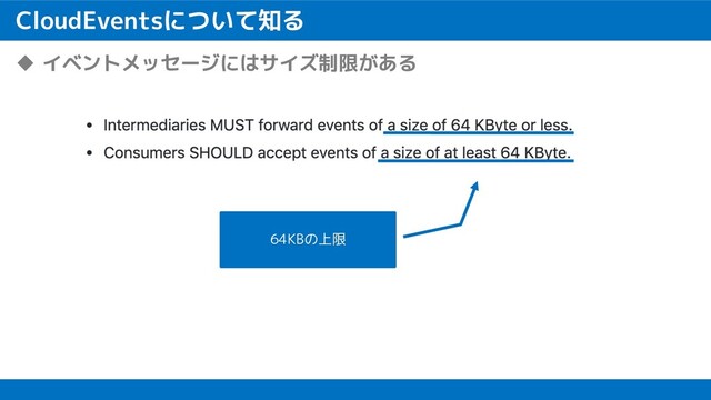 CloudEventsについて知る
u イベントメッセージにはサイズ制限がある
64KBの上限
