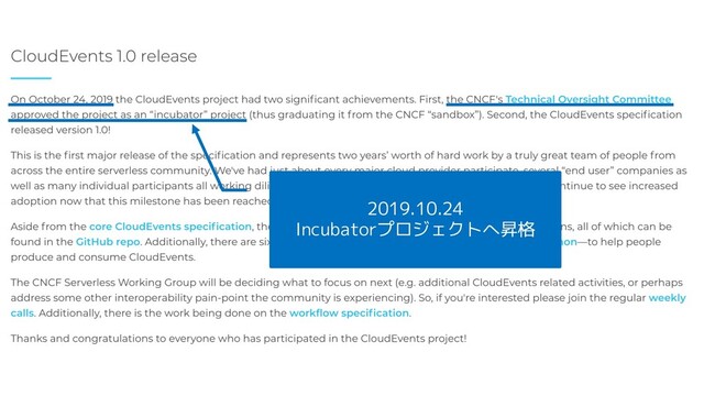 2019.10.24
Incubatorプロジェクトへ昇格
