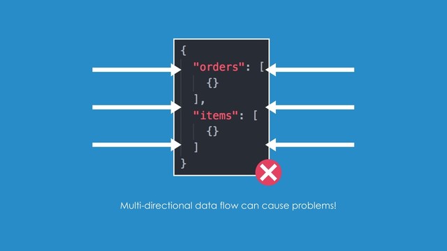Multi-directional data flow can cause problems!
