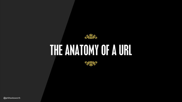 @philhawksworth
THE ANATOMY OF A URL
7
7
