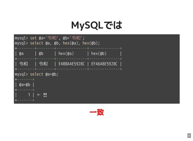 MySQLでは
MySQLでは
一致
mysql> set @a='令和', @b='令和';
mysql> select @a, @b, hex(@a), hex(@b);
+--------+--------+--------------+--------------+
| @a | @b | hex(@a) | hex(@b) |
+--------+--------+--------------+--------------+
| 令和 | 令和 | E4BBA4E5928C | EFA6A8E5928C |
+--------+--------+--------------+--------------+
mysql> select @a=@b;
+-------+
| @a=@b |
+-------+
| 1 | ← ❗❗
+-------+
9
