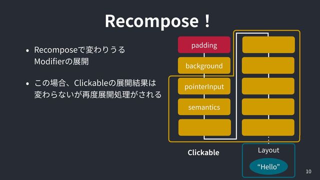 Recompose
10
Recompose
 
Modi
fi
er


Clickable
padding
background
Layout
Hello
pointerInput
semantics
Clickable
