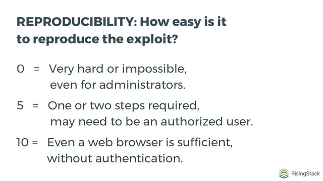 REPRODUCIBILITY: How easy is it
to reproduce the exploit?
0 = Very hard or impossible,
even for administrators.
5 = One or two steps required,
may need to be an authorized user.
10 = Even a web browser is sufficient,
without authentication.
