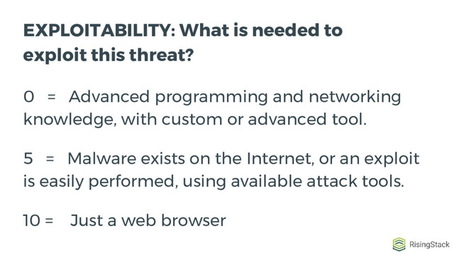 EXPLOITABILITY: What is needed to
exploit this threat?
0 = Advanced programming and networking
knowledge, with custom or advanced tool.
5 = Malware exists on the Internet, or an exploit
is easily performed, using available attack tools.
10 = Just a web browser
