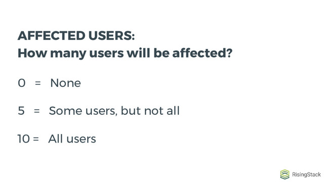 AFFECTED USERS:
How many users will be affected?
0 = None
5 = Some users, but not all
10 = All users
