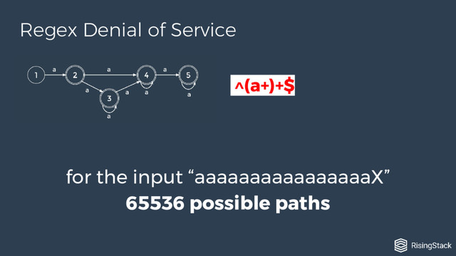 ^(a+)+$
for the input “aaaaaaaaaaaaaaaaX”
65536 possible paths
Regex Denial of Service
