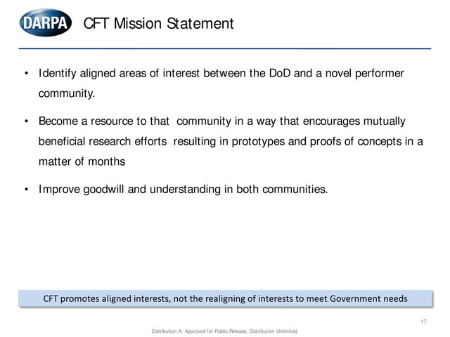 CFT Mission Statement
17
• Identify aligned areas of interest between the DoD and a novel performer
community.
• Become a resource to that community in a way that encourages mutually
beneficial research efforts resulting in prototypes and proofs of concepts in a
matter of months
• Improve goodwill and understanding in both communities.
CFT promotes aligned interests, not the realigning of interests to meet Government needs
Distribution A: Approved for Public Release, Distribution Unlimited.
