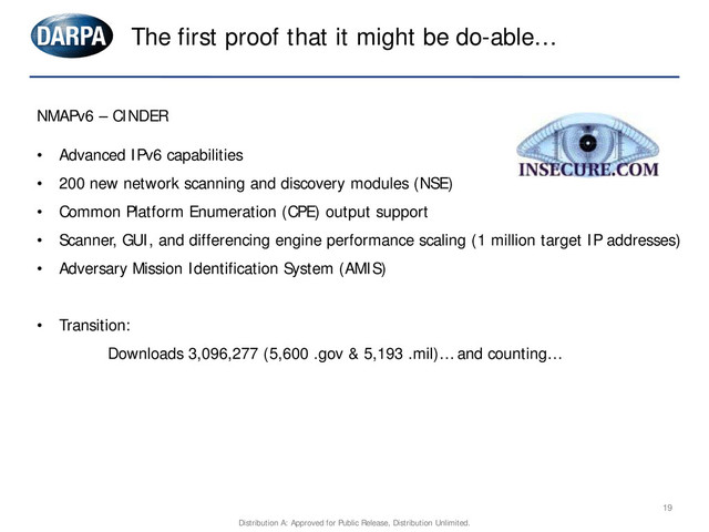 The first proof that it might be do-able…
19
NMAPv6 – CINDER
• Advanced IPv6 capabilities
• 200 new network scanning and discovery modules (NSE)
• Common Platform Enumeration (CPE) output support
• Scanner, GUI, and differencing engine performance scaling (1 million target IP addresses)
• Adversary Mission Identification System (AMIS)
• Transition:
Downloads 3,096,277 (5,600 .gov & 5,193 .mil)… and counting…
Distribution A: Approved for Public Release, Distribution Unlimited.
