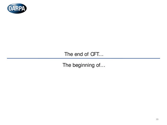 The beginning of…
The end of CFT…
29
