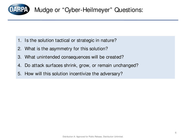 Mudge or “Cyber-Heilmeyer” Questions:
6
1. Is the solution tactical or strategic in nature?
2. What is the asymmetry for this solution?
3. What unintended consequences will be created?
4. Do attack surfaces shrink, grow, or remain unchanged?
5. How will this solution incentivize the adversary?
Distribution A: Approved for Public Release, Distribution Unlimited.
