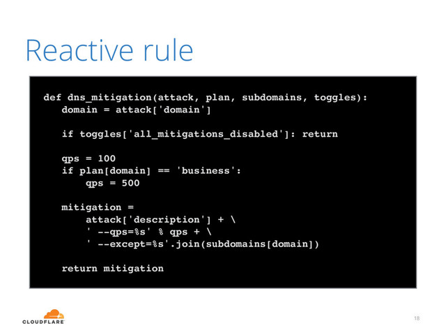 18
Reactive rule
def dns_mitigation(attack, plan, subdomains, toggles):
domain = attack['domain']
if toggles['all_mitigations_disabled']: return
qps = 100
if plan[domain] == 'business':
qps = 500
mitigation =
attack['description'] + \
' --qps=%s' % qps + \
' --except=%s'.join(subdomains[domain])
return mitigation
