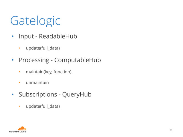 Gatelogic
• Input - ReadableHub
• update(full_data)
• Processing - ComputableHub
• maintain(key, function)
• unmaintain
• Subscriptions - QueryHub
• update(full_data)
31
