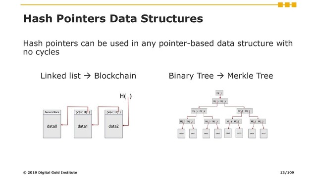 Hash Pointers Data Structures
Hash pointers can be used in any pointer-based data structure with
no cycles
Binary Tree → Merkle Tree
Linked list → Blockchain
© 2019 Digital Gold Institute 13/109
