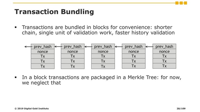 Transaction Bundling
▪ Transactions are bundled in blocks for convenience: shorter
chain, single unit of validation work, faster history validation
▪ In a block transactions are packaged in a Merkle Tree: for now,
we neglect that
© 2019 Digital Gold Institute
prev_hash
nonce
Tx
Tx
Tx
prev_hash
nonce
Tx
Tx
Tx
prev_hash
nonce
Tx
Tx
Tx
prev_hash
nonce
Tx
Tx
Tx
prev_hash
nonce
Tx
Tx
Tx
28/109

