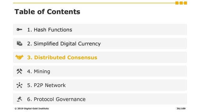 Table of Contents
1. Hash Functions
2. Simplified Digital Currency
3. Distributed Consensus
4. Mining
5. P2P Network
6. Protocol Governance
© 2019 Digital Gold Institute 30/109
