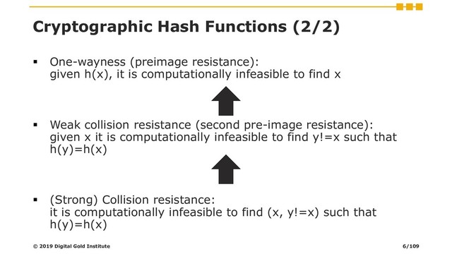 Cryptographic Hash Functions (2/2)
▪ One-wayness (preimage resistance):
given h(x), it is computationally infeasible to find x
▪ Weak collision resistance (second pre-image resistance):
given x it is computationally infeasible to find y!=x such that
h(y)=h(x)
▪ (Strong) Collision resistance:
it is computationally infeasible to find (x, y!=x) such that
h(y)=h(x)
© 2019 Digital Gold Institute 6/109
