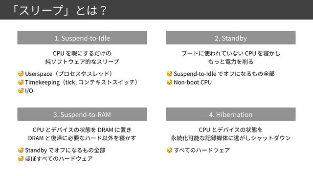 1
. Suspend-to-Idle
2
. Standby
😴 Userspace


😴 Timekeeping tick,


😴 I/O
CPU


CPU


😴 Suspend-to-Idle


😴 Non-boot CPU
3
. Suspend-to-RAM
😴 Standby


😴
CPU DRAM


DRAM
4
. Hibernation
😴
CPU


