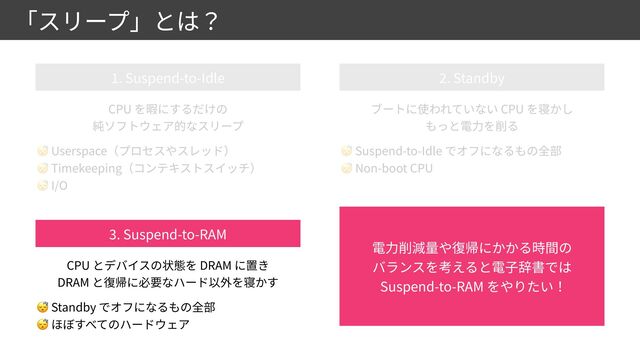 1
. Suspend-to-Idle
2
. Standby
😴 Userspace


😴 Timekeeping


😴 I/O
CPU


CPU


😴 Suspend-to-Idle


😴 Non-boot CPU
3
. Suspend-to-RAM
😴 Standby


😴
CPU DRAM


DRAM
4
. Hibernation
😴
CPU

  
 
Suspend-to-RAM
