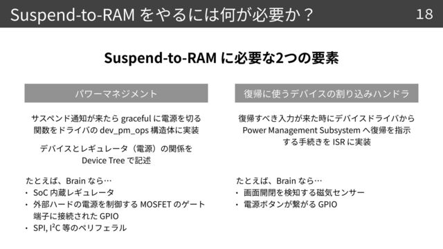 Suspend-to-RAM
Suspend-to-RAM 2
18
Brain


SoC


MOSFET
GPIO


SPI, I²C
graceful


dev_pm_ops



 

Device Tree
Power Management Subsystem
 
ISR


Brain

 

GPIO
