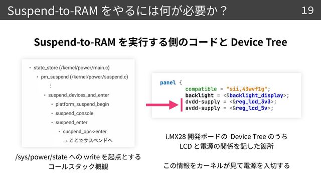 Suspend-to-RAM
/sys/power/state write


19
i.MX
28
Device Tree


LCD


Suspend-to-RAM Device Tree
