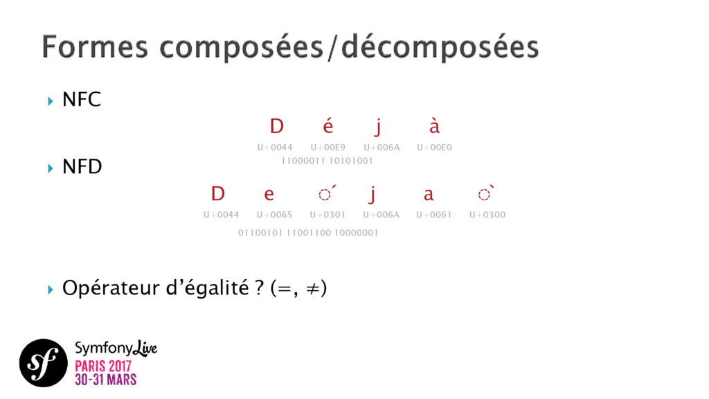 Tout Ce Qu Un Dev Devrait Savoir A Propos D Unicode Speaker Deck