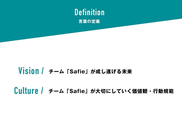 Vision /
Culture /
νʔϜʮ4BGJFʯ͕੒͠਱͛Δະདྷ
νʔϜʮ4BGJFʯ͕େ੾ʹ͍ͯ͘͠Ձ஋؍ɾߦಈنൣ
Definition
ݴ༿ͷఆٛ

