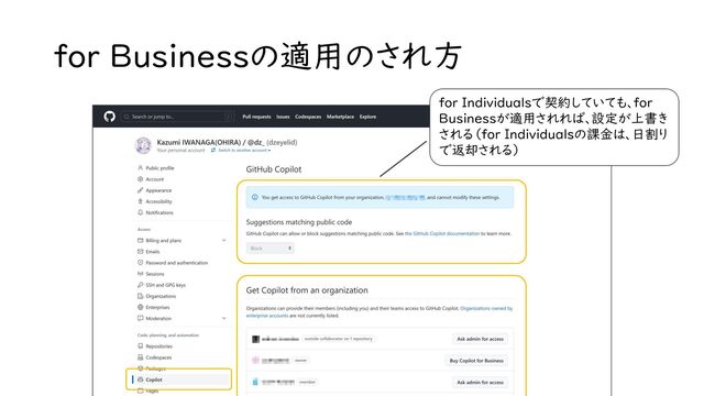 for Businessの適用のされ方
for Individualsで契約していても、for
Businessが適用されれば、設定が上書き
される（for Individualsの課金は、日割り
で返却される）
