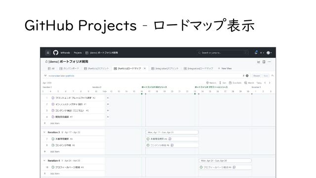 GitHub Projects – ロードマップ表示
