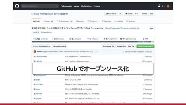 GitHub でオープンソース化
