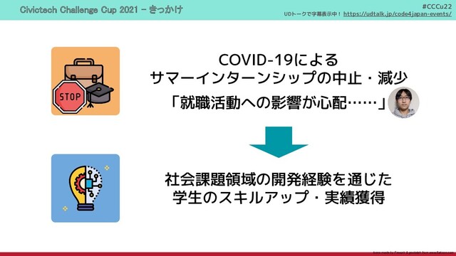 #CCCu22
UDトークで字幕表示中！ https://udtalk.jp/code4japan-events/
 
Civictech Challenge Cup 2021 - きっかけ 
COVID-19による
サマーインターンシップの中止・減少
「就職活動への影響が心配……」
Icons made by Freepik & geotatah from www.flaticon.com
社会課題領域の開発経験を通じた
学生のスキルアップ・実績獲得
50
