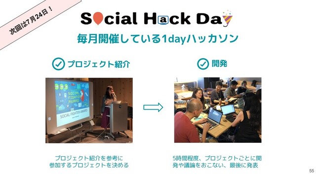 55
毎月開催している1dayハッカソン
プロジェクト紹介
プロジェクト紹介を参考に
参加するプロジェクトを決める
開発
5時間程度、プロジェクトごとに開
発や議論をおこない、最後に発表
#socialhackday
#stopCOVID19jp
次
回
は
7月
24日
！
