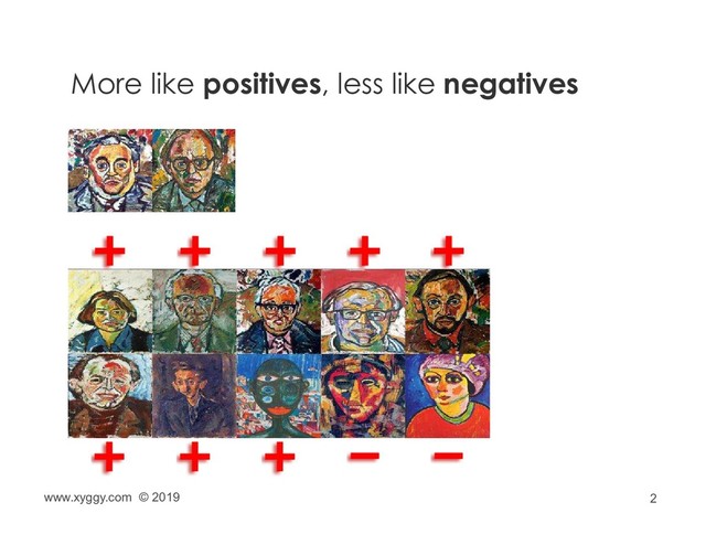 2
More like positives, less like negatives
www.xyggy.com © 2019
