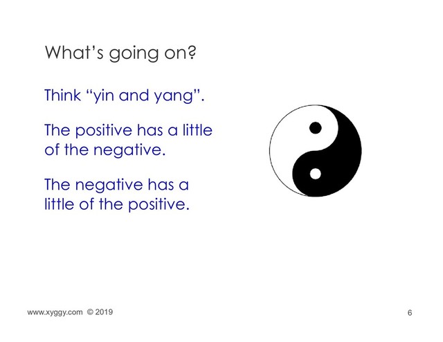 6
What’s going on?
Think “yin and yang”.
The positive has a little
of the negative.
The negative has a
little of the positive.
www.xyggy.com © 2019
