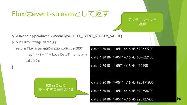 #sf_h6
Fluxはevent-streamとして返す
@GetMapping(produces = MediaType.TEXT_EVENT_STREAM_VALUE)
public Flux demo() {
return Flux.interval(Duration.ofMillis(300))
.map(i -> i + " " + LocalDateTime.now())
.take(10);
}
data:0 2018-11-05T14:16:43.520237200
data:1 2018-11-05T14:16:43.809622100
data:2 2018-11-05T14:16:44.120498
…
data:7 2018-11-05T14:16:45.620371900
data:8 2018-11-05T14:16:45.920298700
data:9 2018-11-05T14:16:46.220127400
300msごとに
1データずつ表示される
アノテーションを
追加
