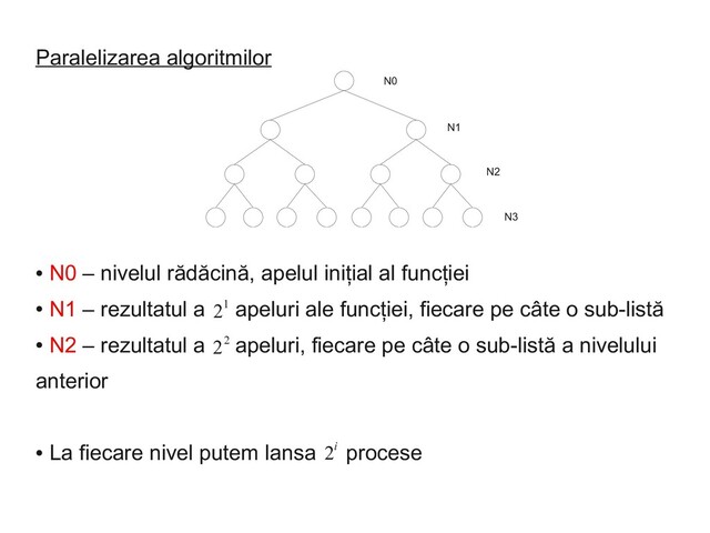 Paralelizarea algoritmilor
●
N0 – nivelul rădăcină, apelul inițial al funcției
●
N1 – rezultatul a apeluri ale funcției, fiecare pe câte o sub-listă
●
N2 – rezultatul a apeluri, fiecare pe câte o sub-listă a nivelului
anterior
●
La fiecare nivel putem lansa procese
N0
N1
N2
N3
21
2i
22
