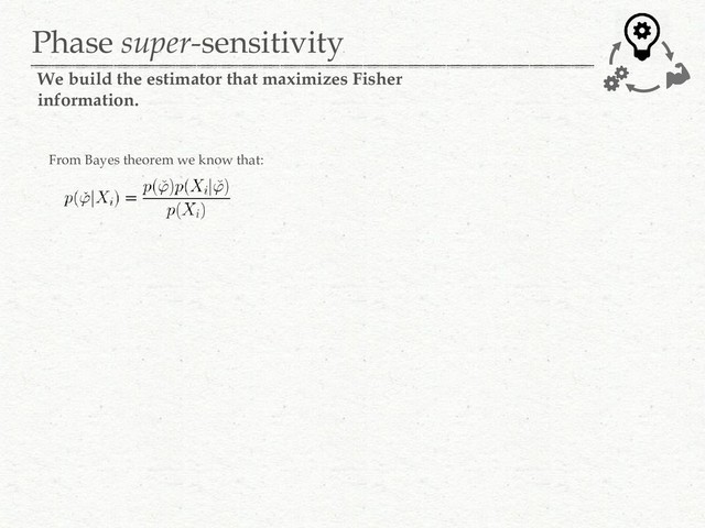 Phase super-sensitivity
We build the estimator that maximizes Fisher
information.
From Bayes theorem we know that:
