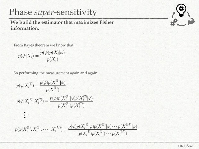 Phase super-sensitivity
Oleg Żero
We build the estimator that maximizes Fisher
information.
From Bayes theorem we know that:
So performing the measurement again and again...
