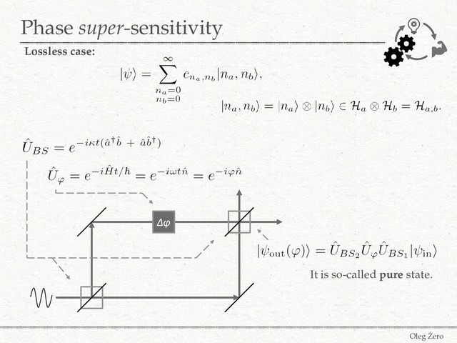 Phase super-sensitivity
Oleg Żero
Lossless case:
Δφ
It is so-called pure state.
