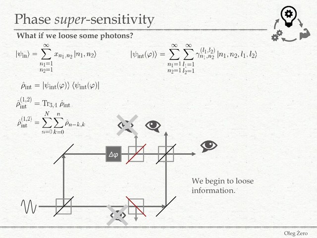 Phase super-sensitivity
Oleg Żero
What if we loose some photons?
Δφ
We begin to loose
information.
