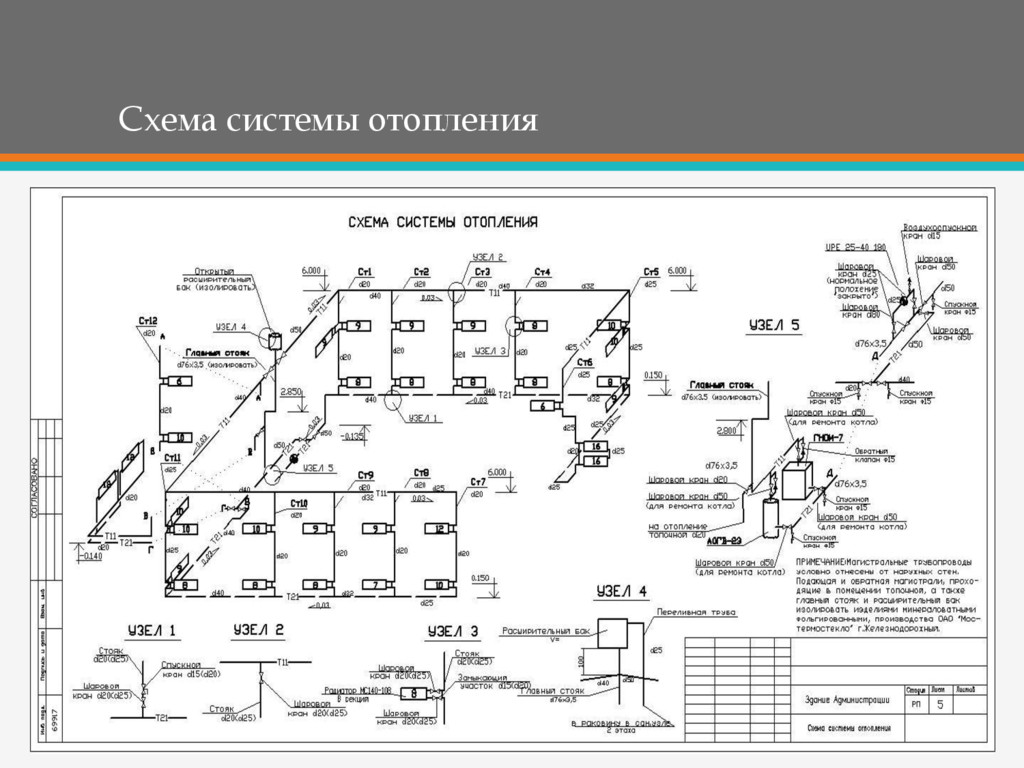 Исполнительная схема системы отопления