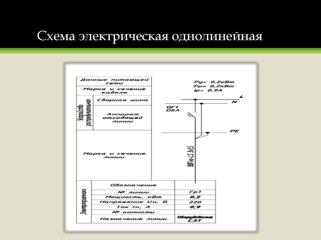 Однолинейная схема ибп