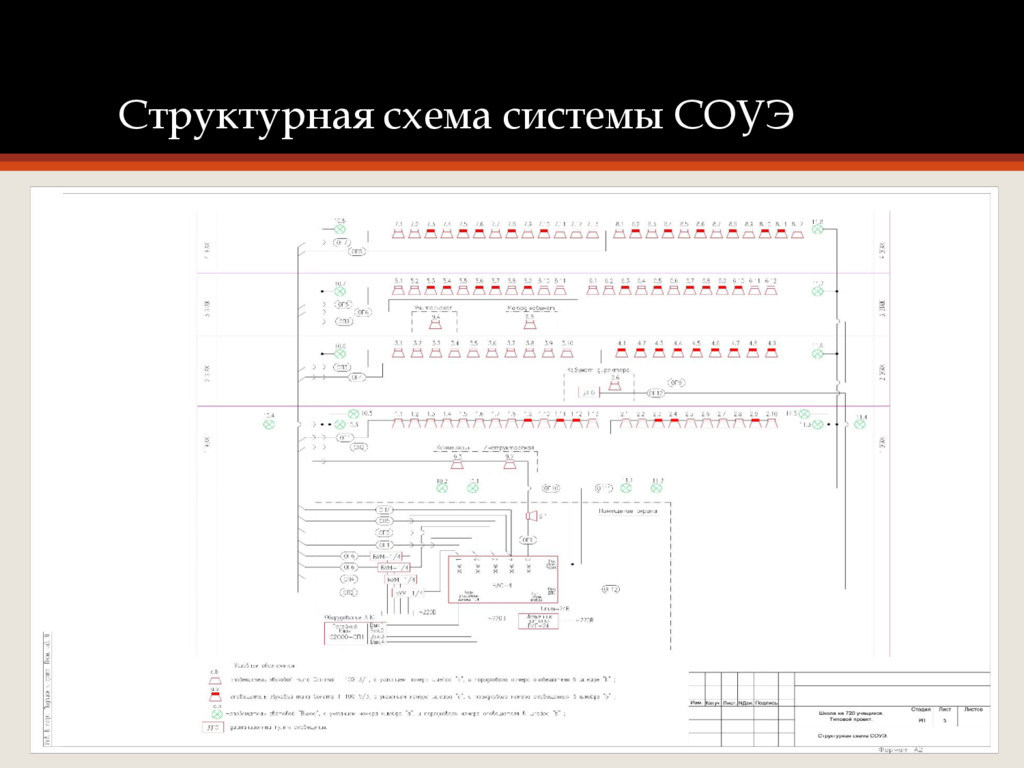 Схема апс и соуэ