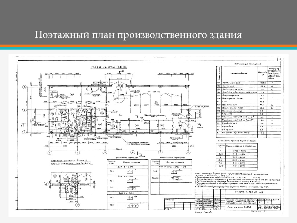 Уатб10 20 типовой проект