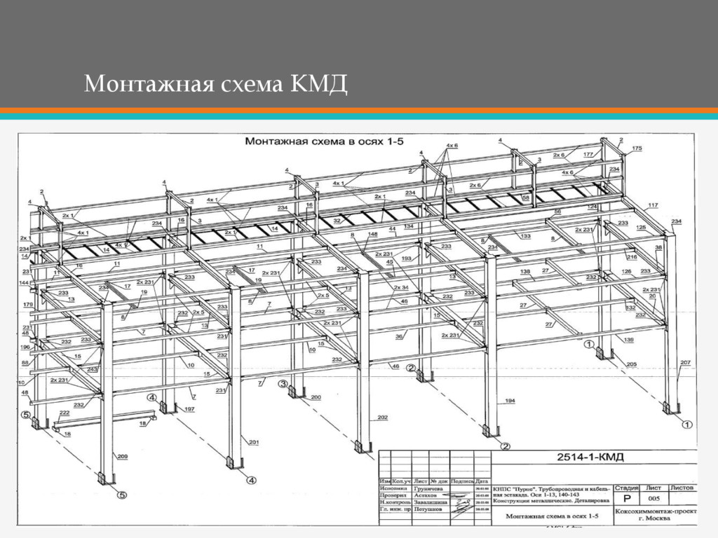 Кмд монтажная схема